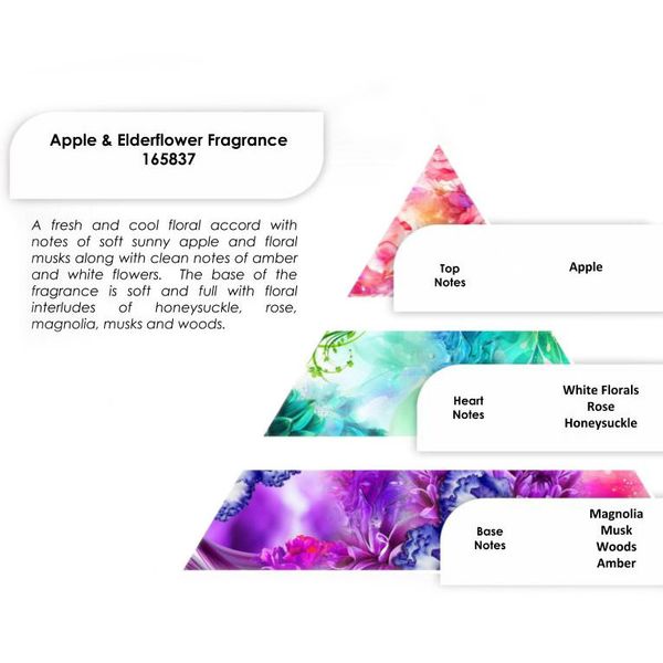Pure Fragrance Oils 250g - Apple & Elderflower