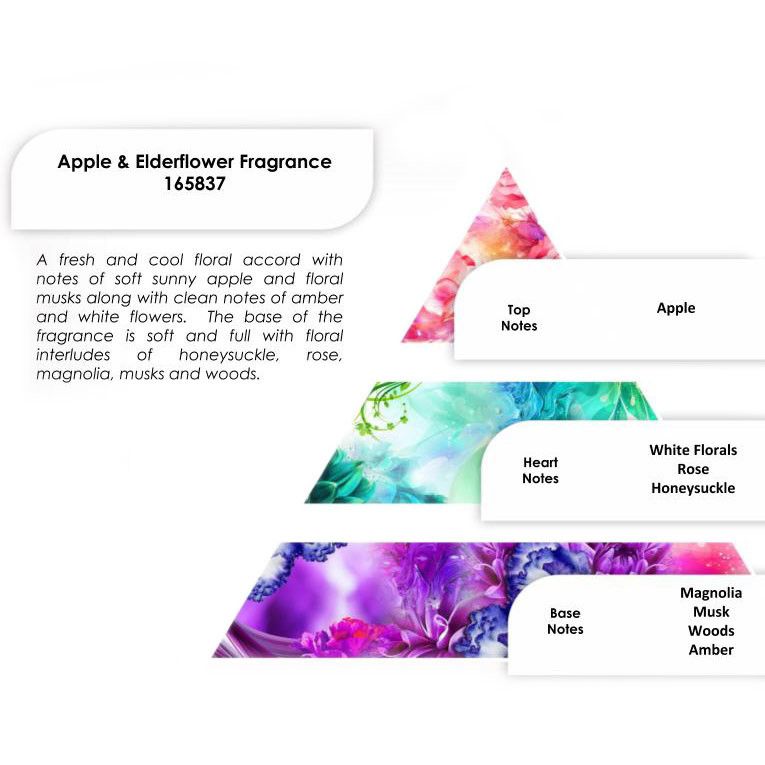Pure Fragrance Oils 250g - Apple & Elderflower