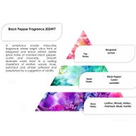 Pure Fragrance Oils 250g - Black Pepper