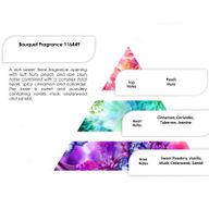 Pure Fragrance Oils 250g - Bouquet