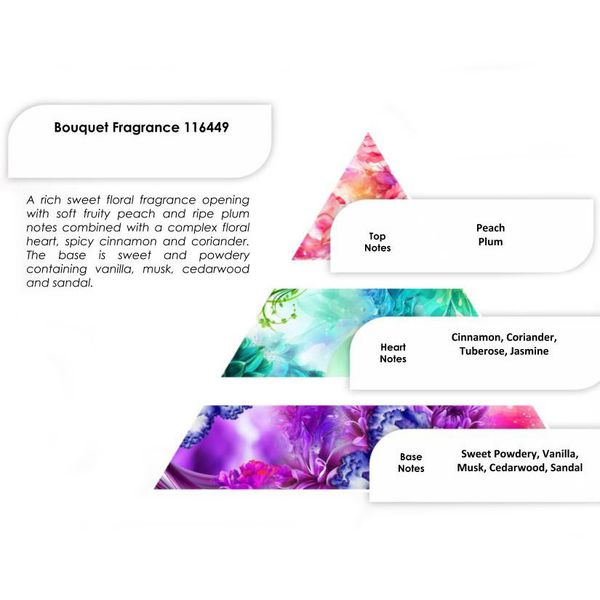 Pure Fragrance Oils 250g - Bouquet