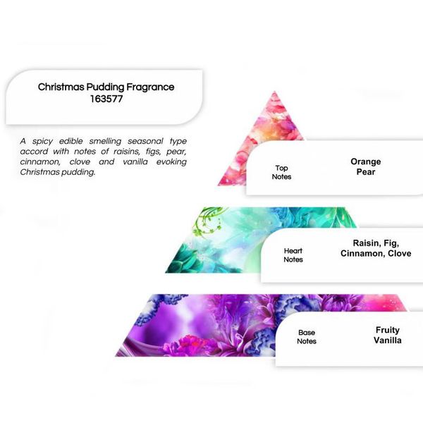 Pure Fragrance Oils 250g - Christmas Pudding