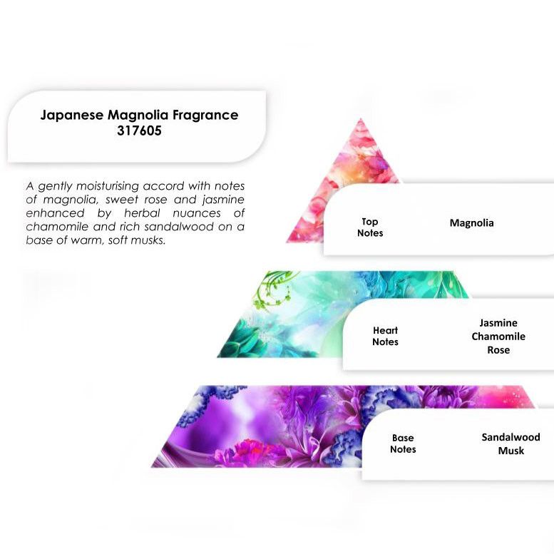 Pure Fragrance Oils 250g - Japanese Magnolia