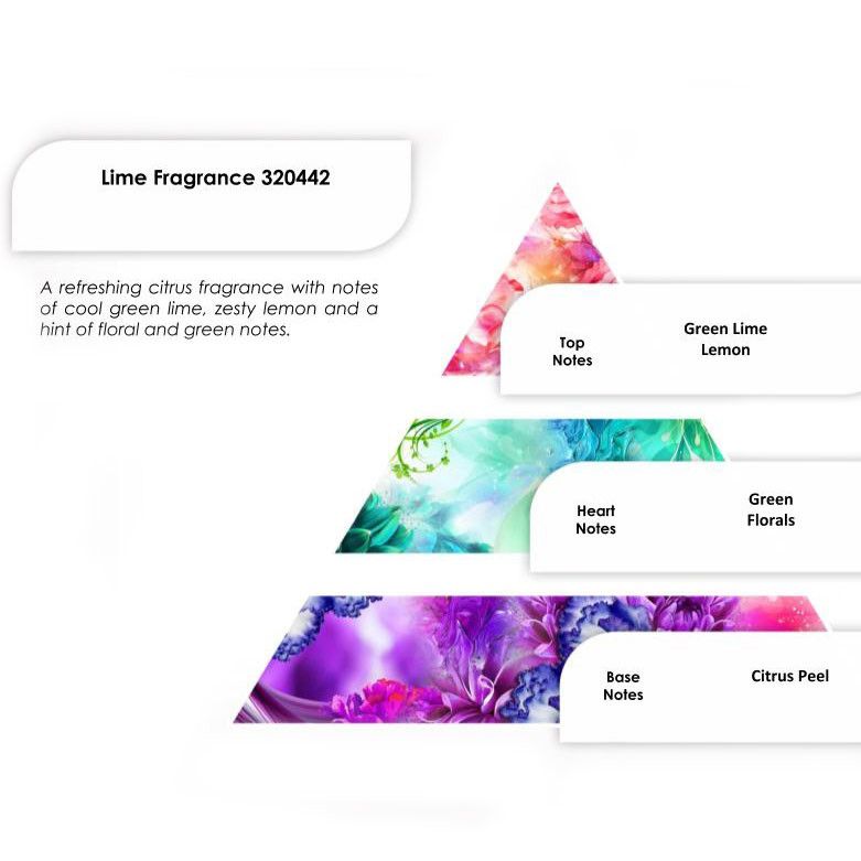Pure Fragrance Oils 250g - Mima