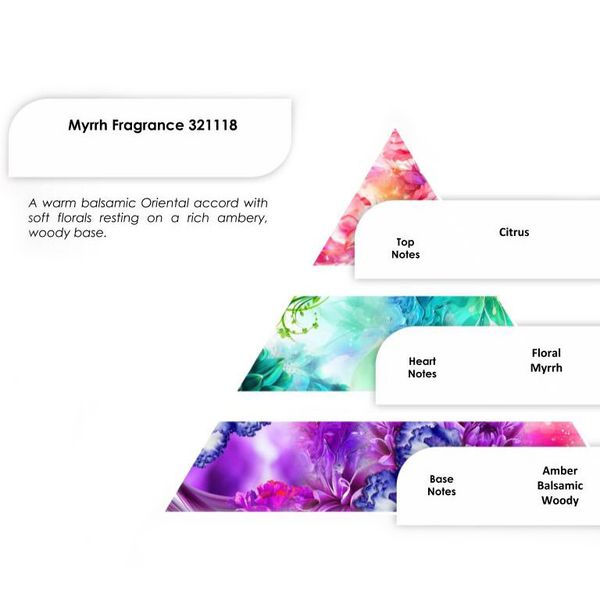 Pure Fragrance Oils 250g - Myrrhe