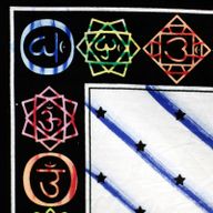 Handbrushed  Cotton Wall Art - Chakra Buddha