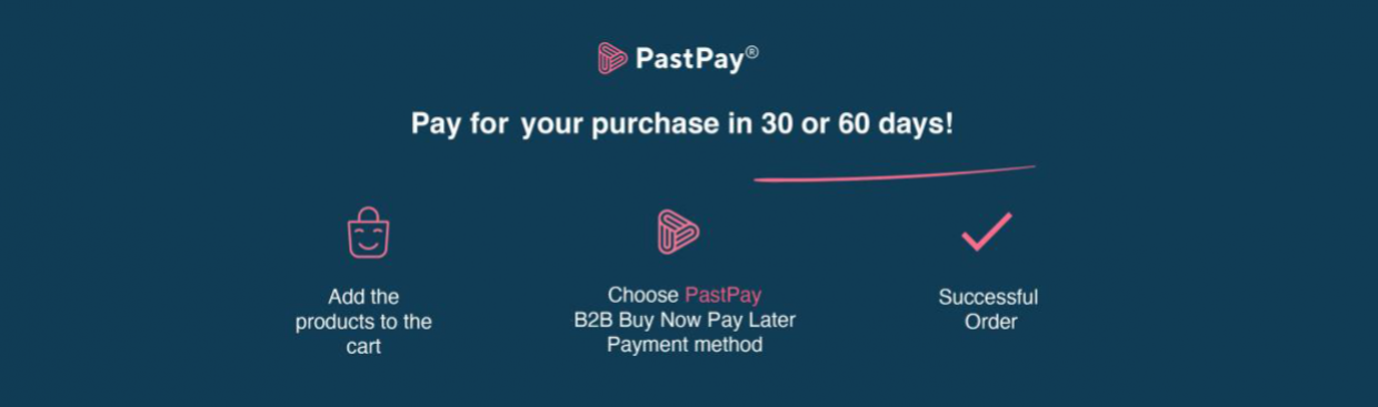 Buy Now Pay Later with Past at AW Artisan Europe